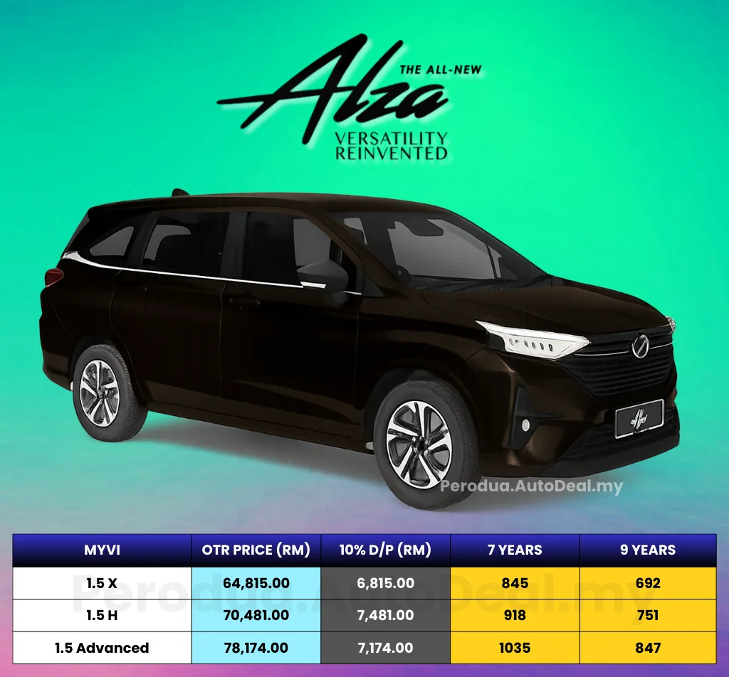 Harga Perodua Alza 2026
